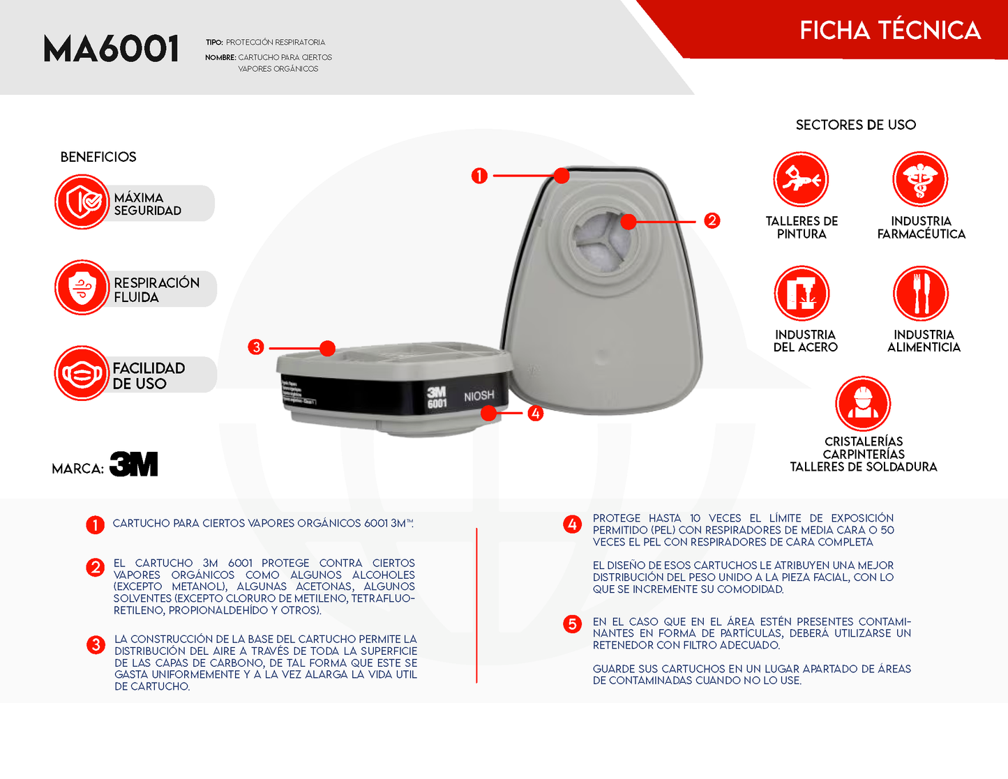 Cartucho Vapores Orgánicos 3M 6001 - Carbón Activado