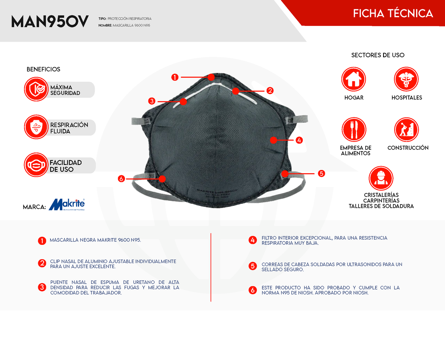 Mascarilla N95 Makrite 9600 OV - Vapores Orgánicos Profesional