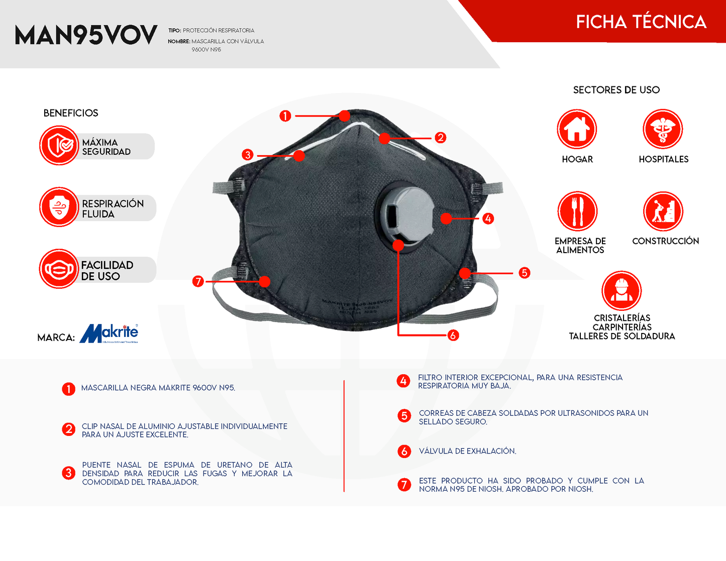 Mascarilla N95 Makrite 9600V HPS - Válvula Profesional Negro