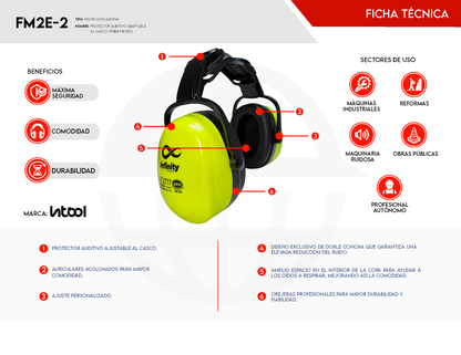 Protector Auditivo Adaptable al Casco INTOOL