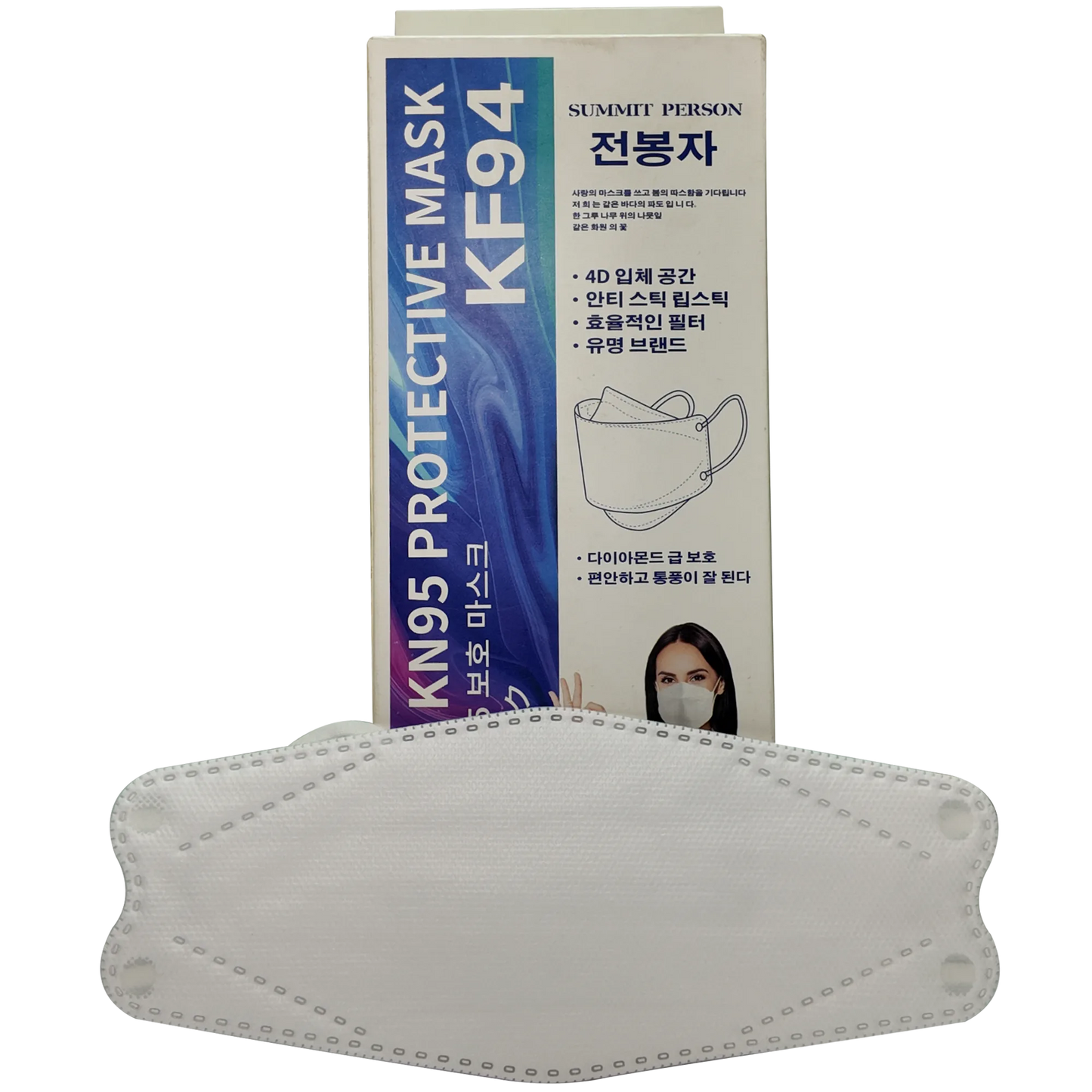 Mascarilla KF94 - Certificación Coreana