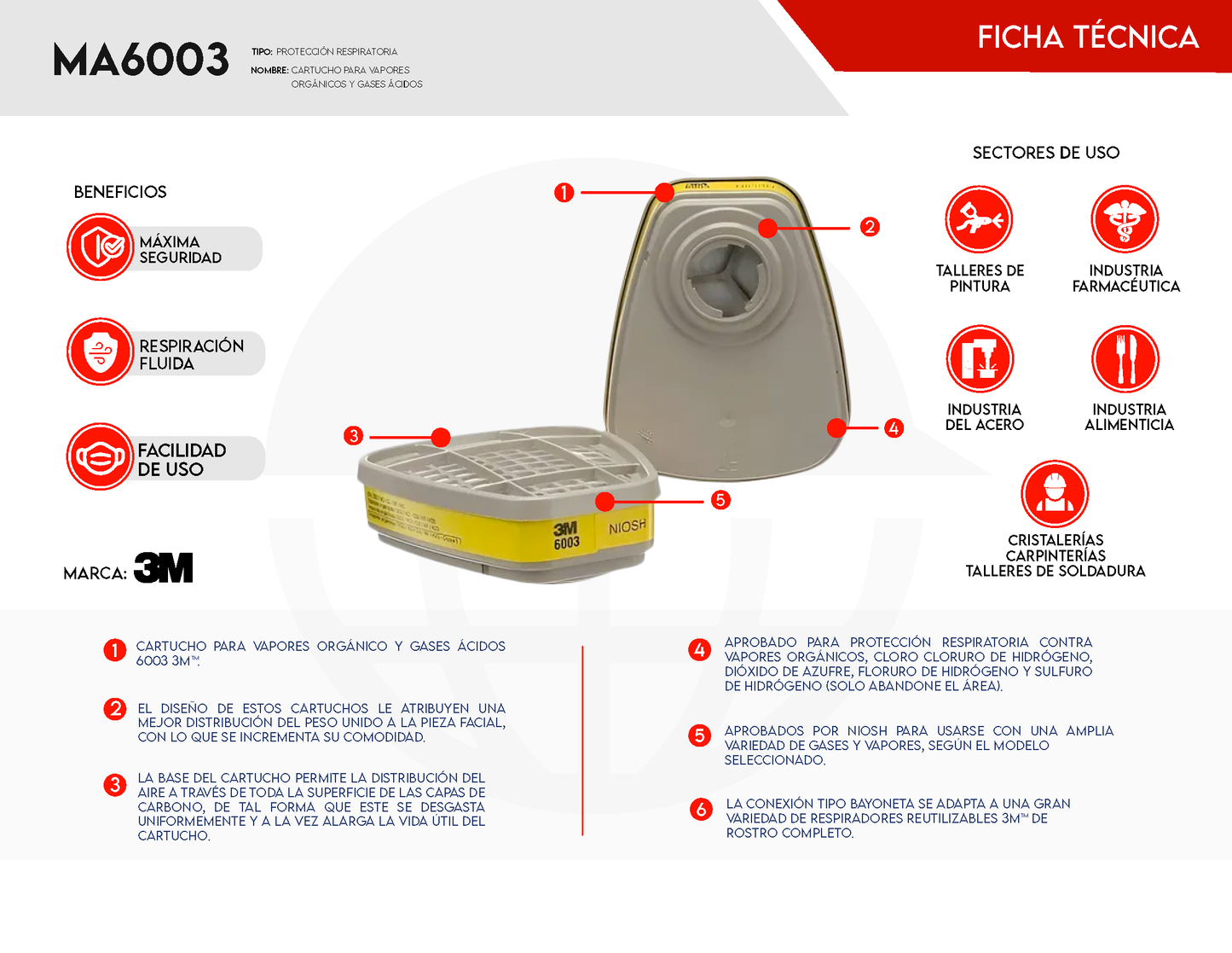 Cartucho Vapores Orgánicos y Ácidos 3M 6003