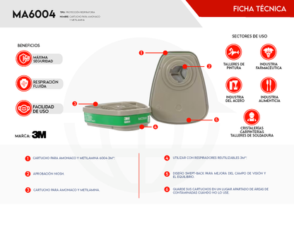 Cartucho Amoníaco y Aminas 3M 6004 - Especializado