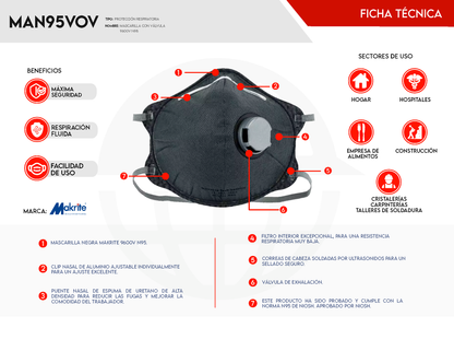 Mascarilla N95 Makrite 9600V HPS - Válvula Profesional Negro