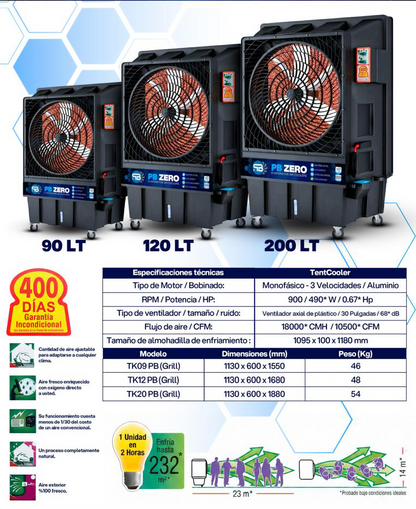 Enfriador de aire evaporativo industrial PBZero I TK09PB (90L) - TK12PB (120L) - TK20PB (200L)