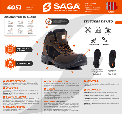 Botín Supervisor de Seguridad - SAGA 4051