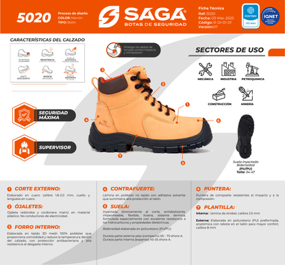 Botín Supervisor de Seguridad - SAGA 5020