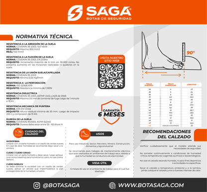 Botín Supervisor de Seguridad - SAGA 4051